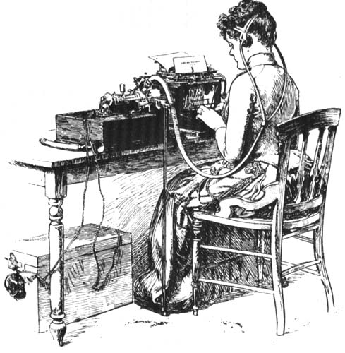 1890 Dictating Machine, used by Stenographer